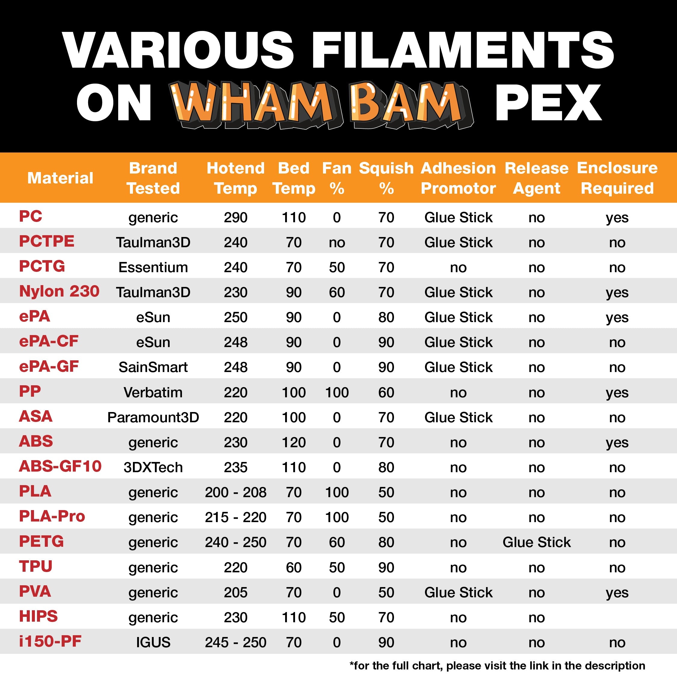 Flexi Plate with PEX - Creality K1C - 235 x 235 w/ Alignment Notches